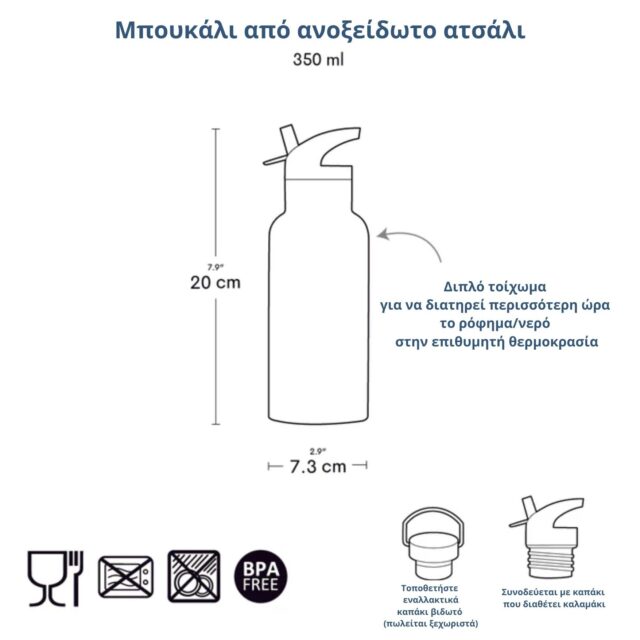 Θερμός με διπλό τοίχωμα από ανοξείδωτο ατσάλι 350ml Unicorn Dream - Image 2